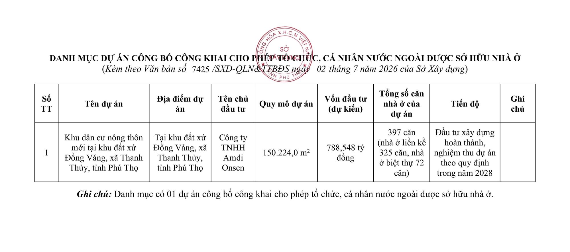 08-vb-cua-so-xd-gui-tinh-hinh-anh-2
